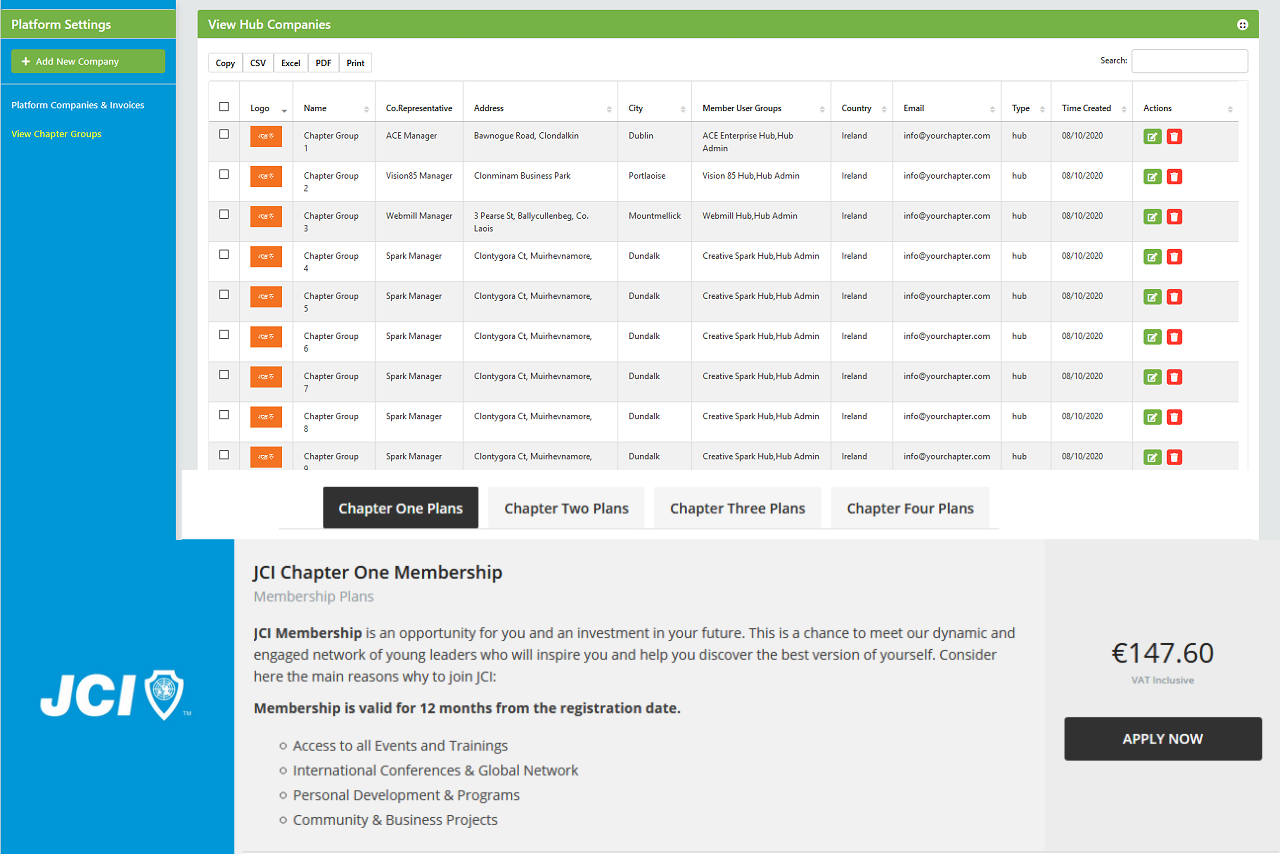 JCW Platform Features